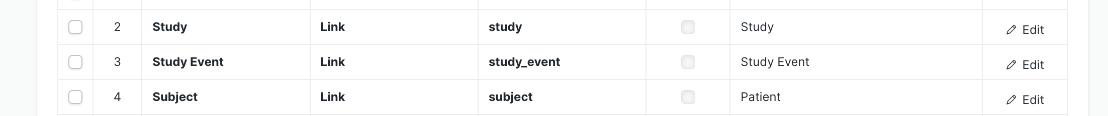 Relationship Fields - Study, Study Event, and Subject links