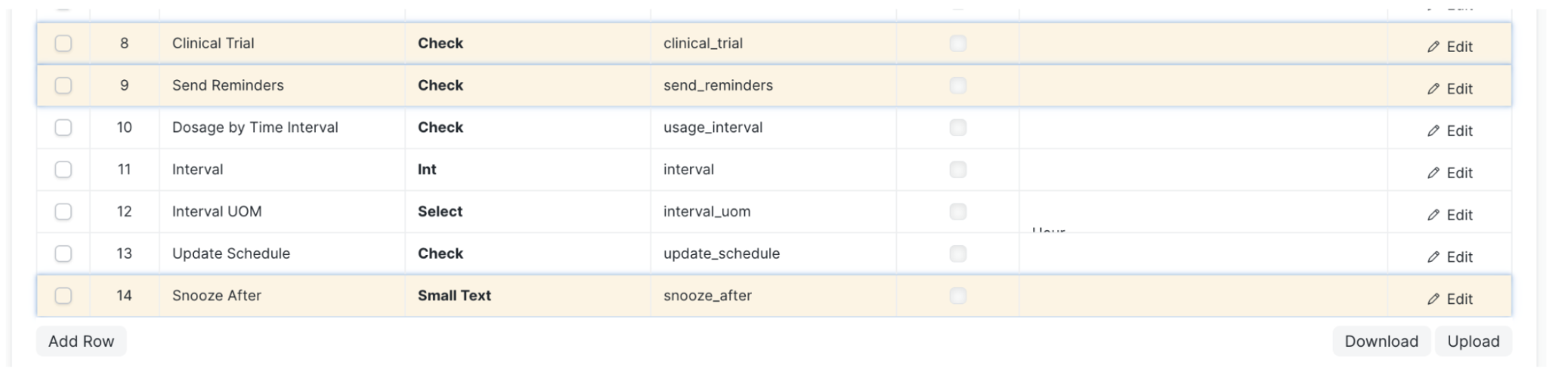 Drug Prescription Custom Fields Placeholder