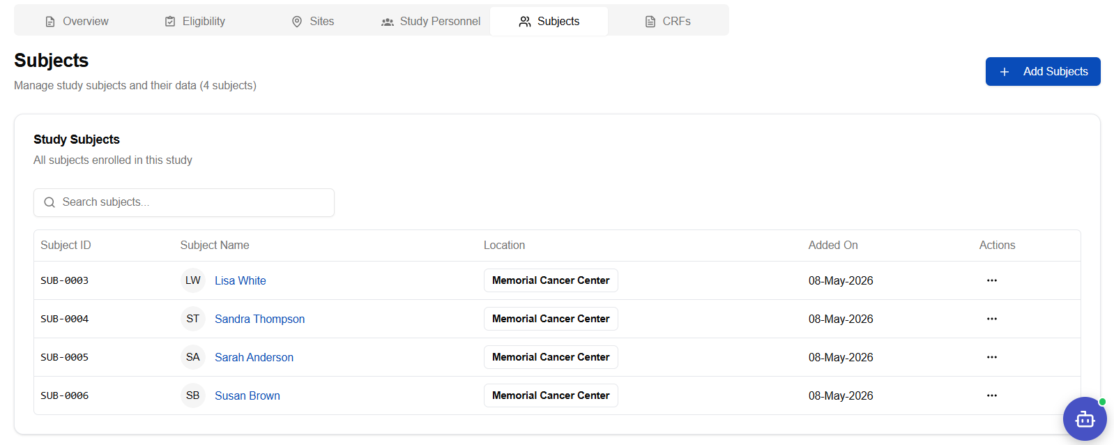 Subjects tab — enrolled subjects list with Subject ID, Name, Location, and Added On